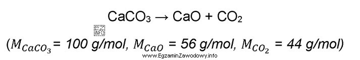 Poniżej jest równanie reakcji prażenia węglanu 