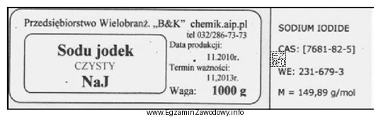 Z etykiety wynika, że dany związek mógł być