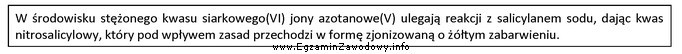 Uwzględniając zamieszczoną informację, dobierz metodę stosowaną do oznaczania 