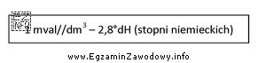 Oznaczona twardość ogólna wody wynosi 2 mval/dm3. Wartość ta 