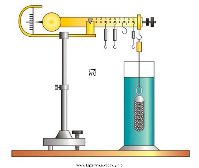 Przedstawiona na rysunku waga Westphala-Mohra służy do badania