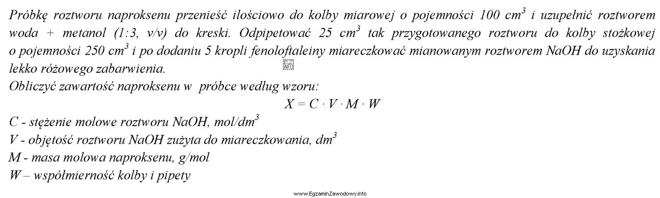 W celu oznaczenia zawartości naproksenu w badanej próbce 