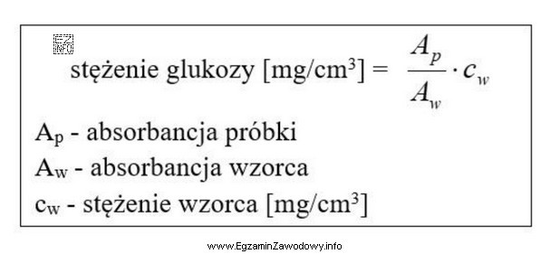 Wzorzec glukozy o stężeniu 0,5 mg/cm3 wykazuje absorbancję 0,150. Jakie 