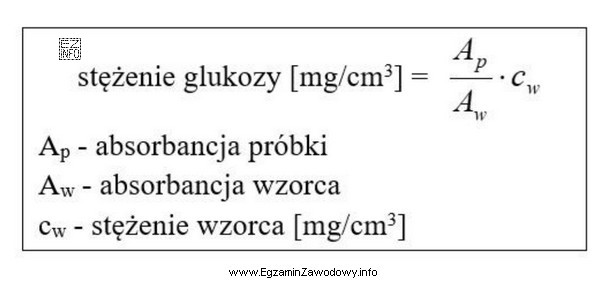 Wzorzec glukozy o stężeniu 0,5 mg/cm3 wykazuje absorbancję 0,150. 