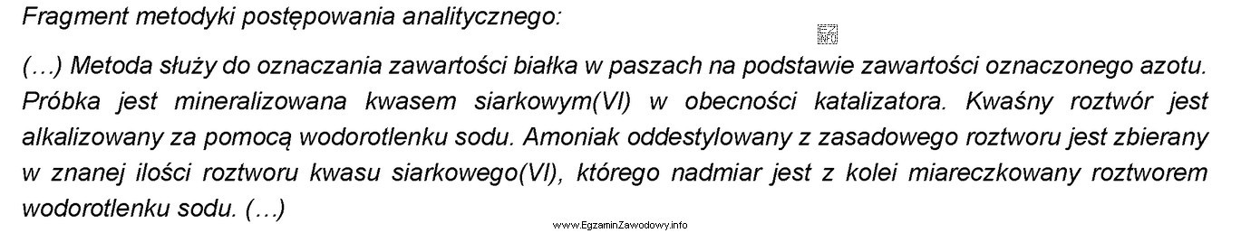 Zgodnie z zamieszczonym fragmentem metodyki postępowania analitycznego mineralizację pró