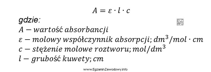 Absorbancja barwnego roztworu o stężeniu 0,0004 mol/dm3, zmierzona 