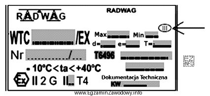 Strzałka zamieszczona na rysunku, przedstawiającym tabliczkę znamionową wagi, 