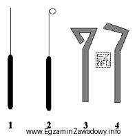 Schematyczny rysunek ezy, przyrządu używanego w laboratoriach mikrobiologicznych, 