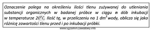 Na podstawie zamieszczonego fragmentu opisu wykonania ćwiczenia ustal, który 