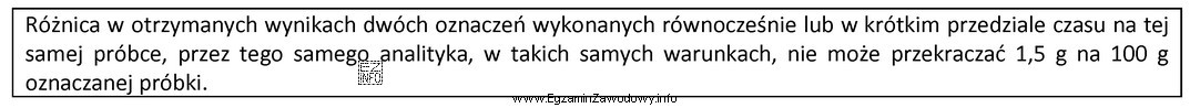 W metodzie analitycznej zapisano. Który parametr metody analitycznej opisano 