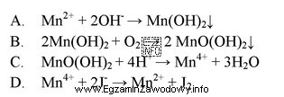 Mangan ulega utlenieniu w reakcji