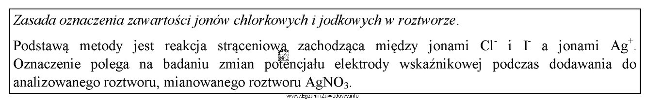 Zgodnie z informacją zawartą w ramce zawartość jonów chlorkowych 