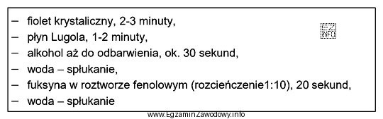 Zamieszczony opis dotyczy barwienia bakterii metodą