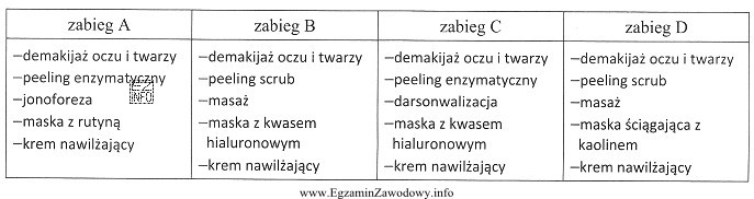 Który zabieg pielęgnacyjny należy zaproponować 42-letniej osobie 