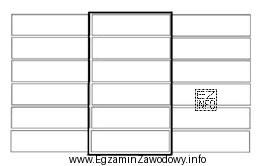 Jak nazywa się zaznaczony na rysunku fragment półek?