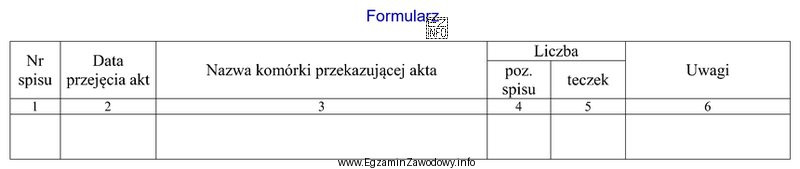 Zamieszczony fragment formularza to