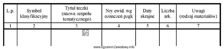 Do czego służy zamieszczony na rysunku formularz?