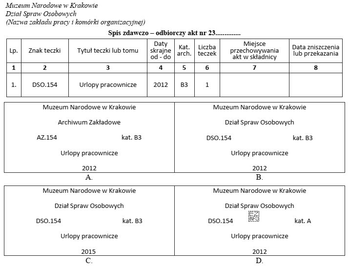 Wskaż prawidłowy opis teczki aktowej dla zamieszczonego spisu zdawczo-odbiorczego 