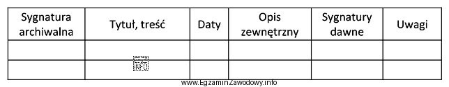Zamieszczony fragment formularza to