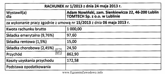 W oświadczeniu do umowy zlecenia zleceniobiorca oświadczył, ż