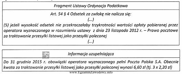 Podatnik nie zapłaci odsetek od zaległości budż