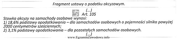 Oblicz kwotę podatku akcyzowego dla sprowadzonego z Niemiec samochodu osobowego 