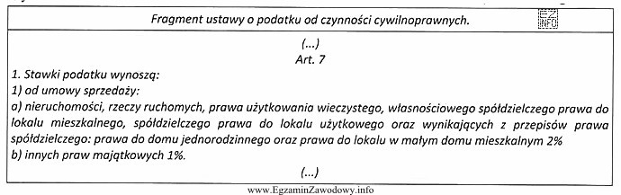 Pan Kazimierz kupił od pana Adama, osoby fizycznej nieprowadzącej 