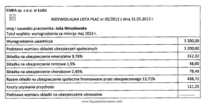 Na podstawie fragmentu listy płac, określ podstawę wymiaru 