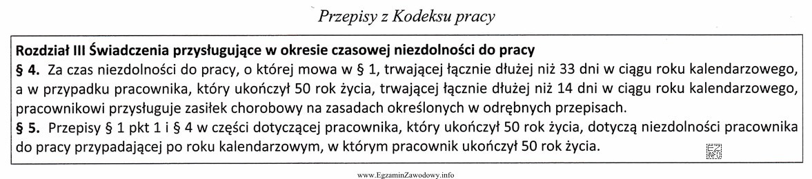 Pracownik urodzony w dniu 05.01.1966 r. przebywał w szpitalu od 01.03.2016 r. 