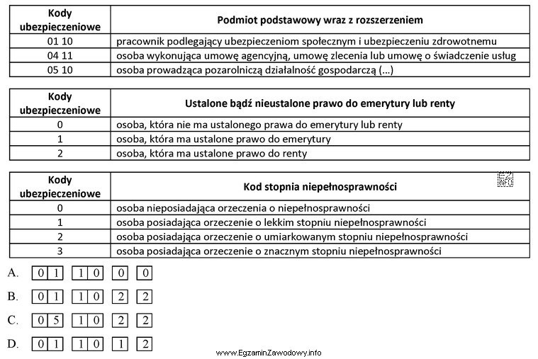 Wskaż kod tytułu ubezpieczenia, jaki należy wpisać w 