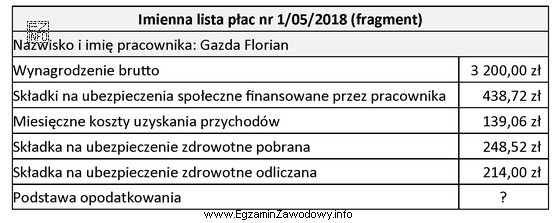 Na podstawie fragmentu imiennej listy płac nr 1/05/2018 ustal podstawę 