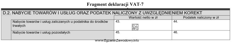 Osoba fizyczna, która prowadzi działalność gospodarczą i jest 