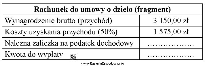 Na podstawie fragmentu rachunku do umowy o dzieło oblicz 