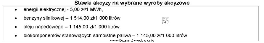 Korzystając z danych w tabeli, oblicz kwotę akcyzy, któ