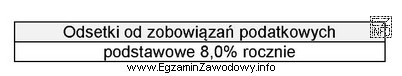 Podatnik w dniu 10 maja 2021 r. zapłacił podatek dochodowy od 