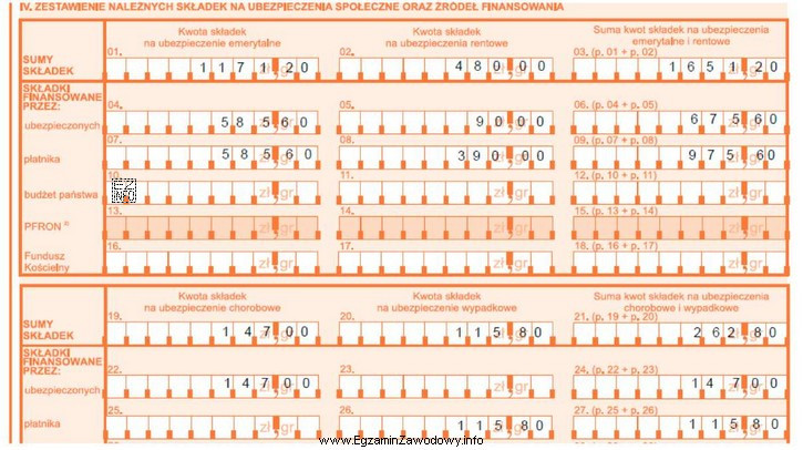 Na podstawie przedstawionego fragmentu deklaracji rozliczeniowej ZUS DRA oblicz kwotę 