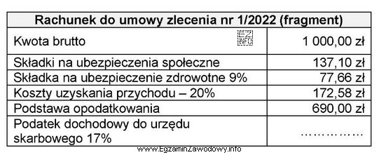 Na podstawie fragmentu rachunku do umowy zlecenia nr 1/2022 ustal kwotę 