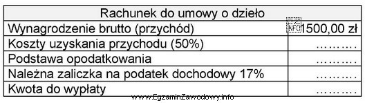 Na podstawie rachunku do umowy o dzieło oblicz kwotę 