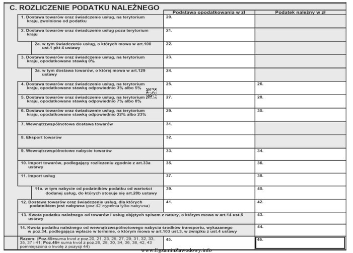 Podatnik podatku VAT dokonał w miesiącu: <br/> - sprzedaż