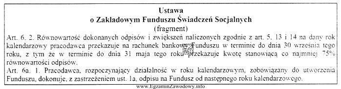 W przedsiębiorstwie ustalono wysokość odpisu na Zakładowy Fundusz Ś