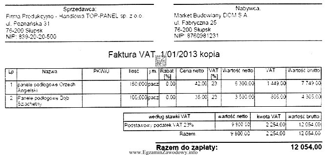 Podatek od towarów i usług według faktury 