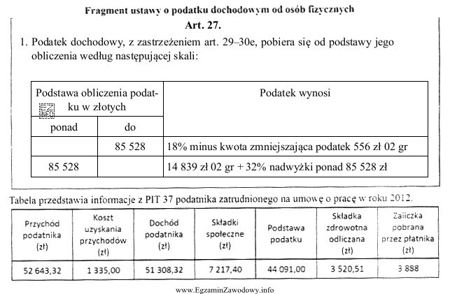 Ustal kwotę rozliczenia na 30 kwietnia 2013 roku z tytułu podatku 