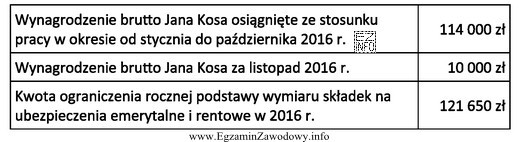 Korzystając z danych zawartych w tabeli, oblicz ile wyniesie 