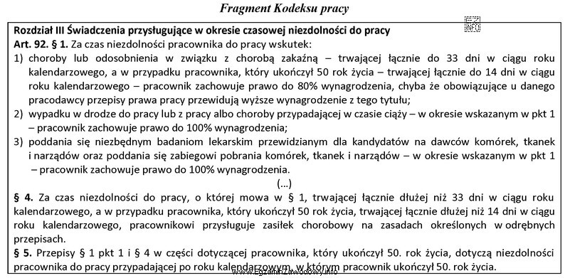 Karol Maj urodzony 04.03.1964 r. przedstawił zwolnienie lekarskie w okresie od 03.04.2017 