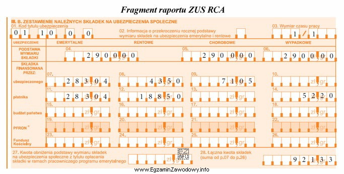 Na podstawie fragmentu ZUS RCA - Imiennego raportu miesięcznego 