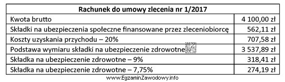 Na podstawie fragmentu rachunku do umowy zlecenia nr 1/2017 ustal kwotę 