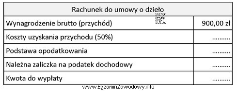 Na podstawie rachunku do umowy o dzieło oblicz kwotę 