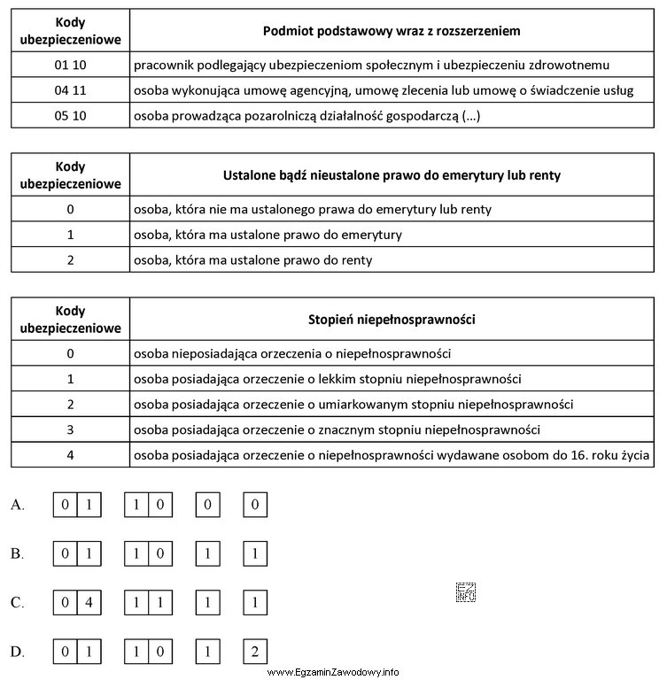 Jaki kod tytułu ubezpieczenia należy wpisać w formularzu 