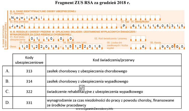 Jan Nowicki zatrudniony na podstawie umowy o pracę przebywał w 