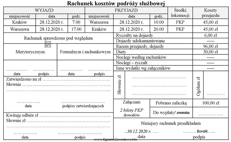 Na podstawie rachunku kosztów podróży służ